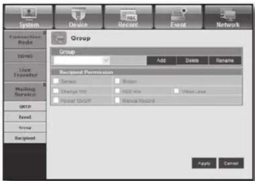 SAMSUNG SRD-870D - - Group - 1