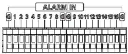 SAMSUNG SRD-870D - CONNECTING THE ALARM INPUT/OUTPUT - 2