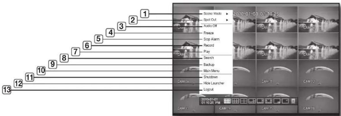 SAMSUNG SRD-870D - Split Mode Menu - 1