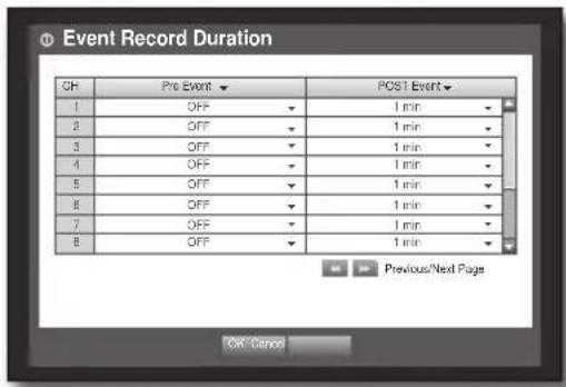 SAMSUNG SRD-870D - Event Record Duration - 1