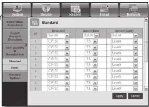 SAMSUNG SRD-870D - - Standard/Event - 1