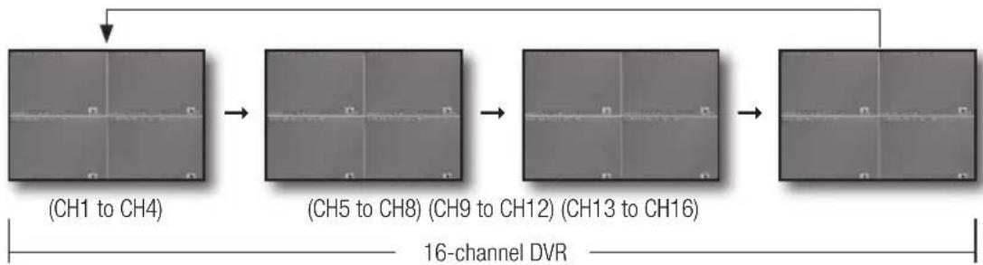 SAMSUNG SRD-870D - CHANGING THE LIVE SCREEN MODE - 2