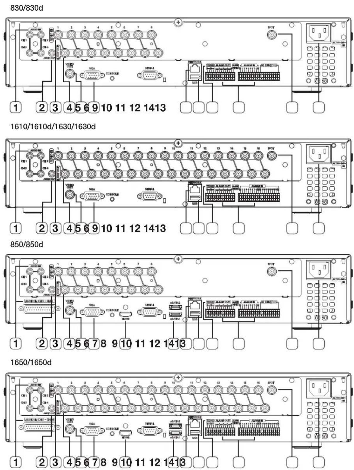 SAMSUNG SRD-870D - appendix - 3