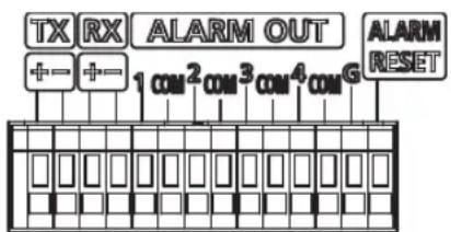 SAMSUNG SRD-870D - CONNECTING THE ALARM INPUT/OUTPUT - 3