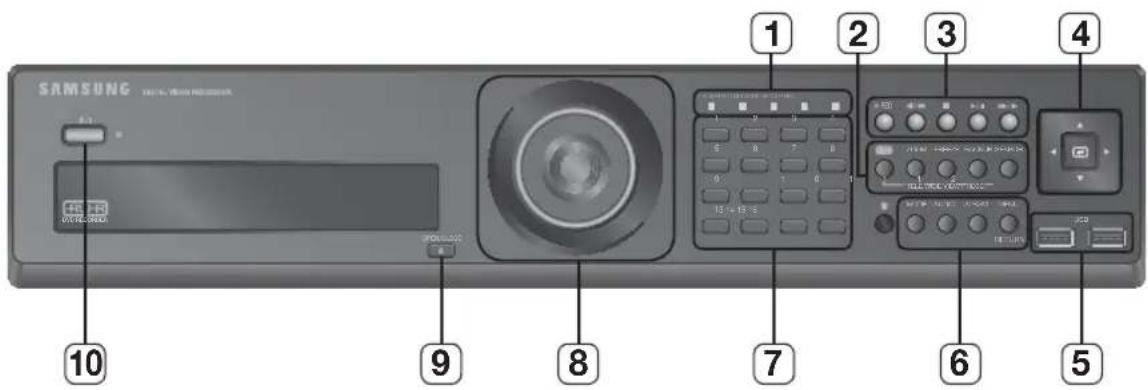 SAMSUNG SRD-870DC - PART NAMES AND FUNCTIONS (FRONT) - 2