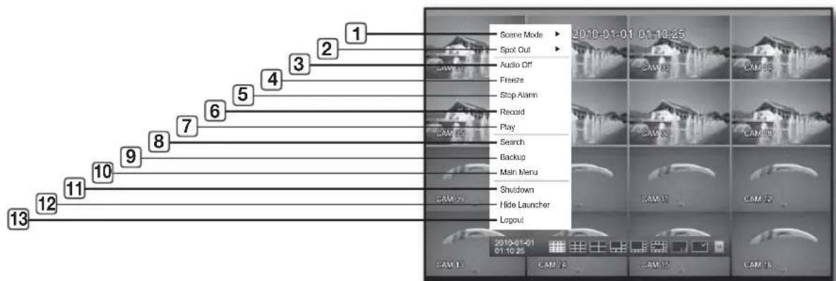 SAMSUNG SRD-870DC - Split Mode Menu - 1