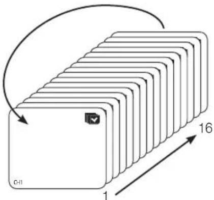 SAMSUNG SRD-870DC - Auto Sequence - 1