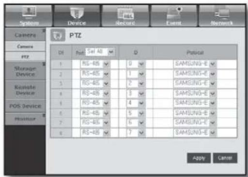 SAMSUNG SRD-870DC - • PTZ - 1