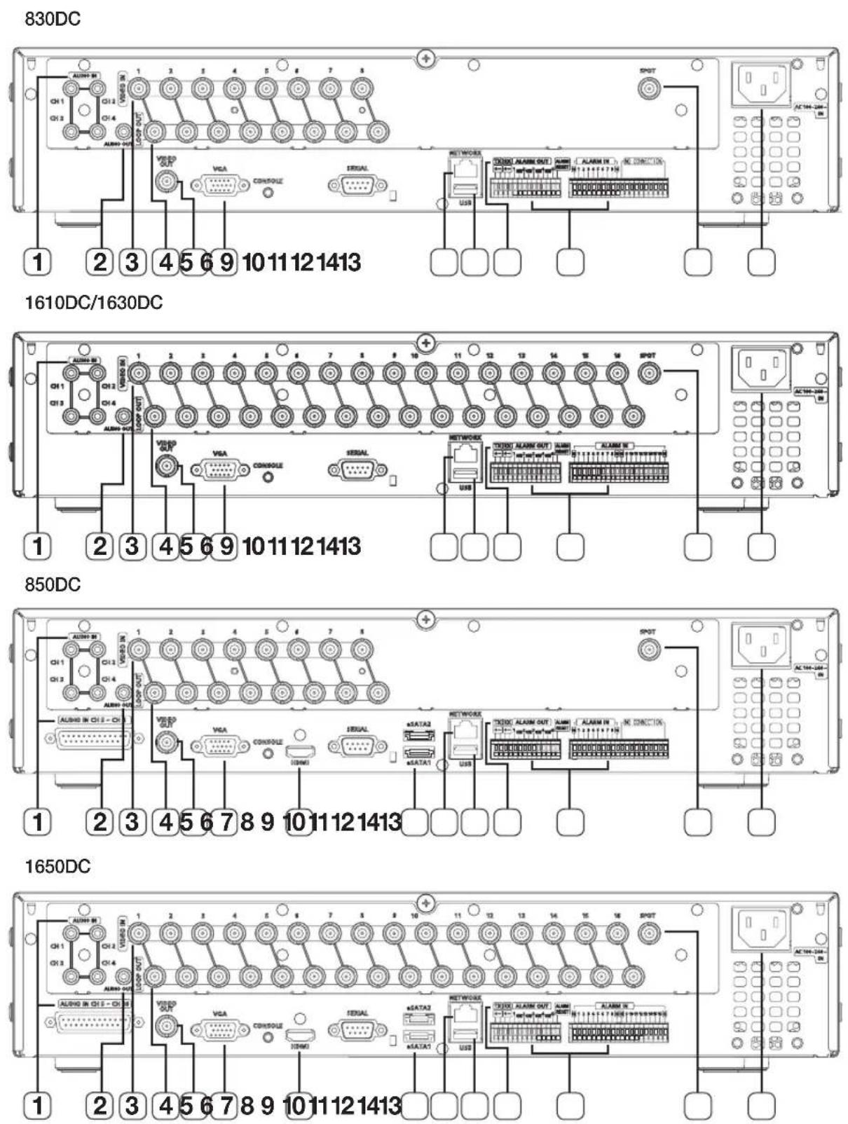 SAMSUNG SRD-870DC - PART NAMES AND FUNCTIONS (FRONT) - 3