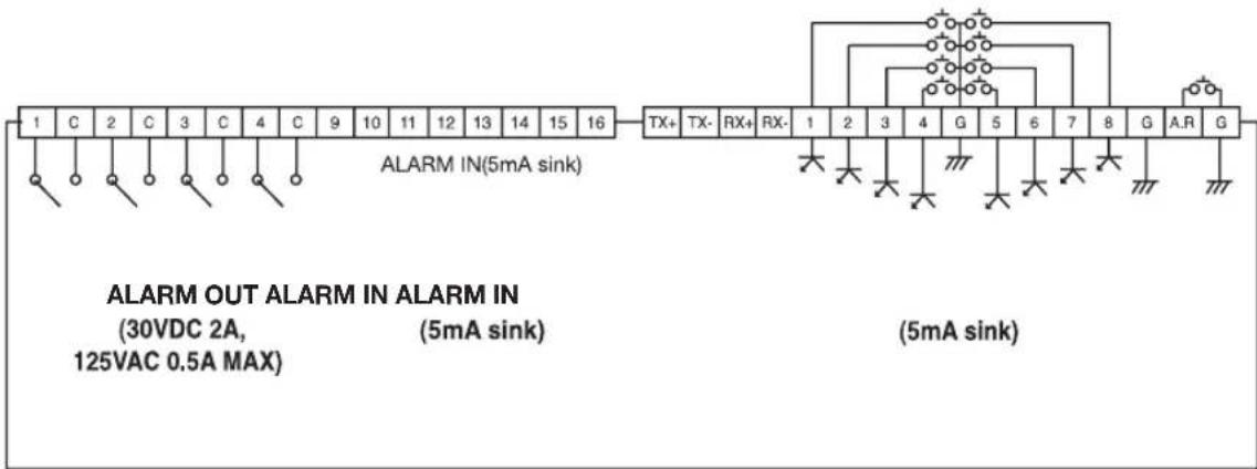 SAMSUNG SRD-870DC - connecting with other device - 1