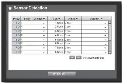 SAMSUNG SRD-870DC - Sensor Detection - 2