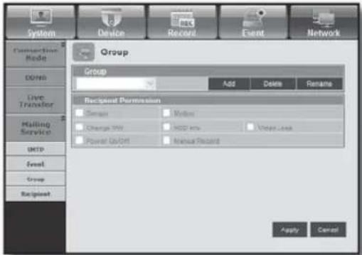SAMSUNG SRD-870DC - - Group - 1