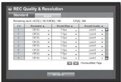 SAMSUNG SRD-870DC - Setting Standard Recording Properties - 1