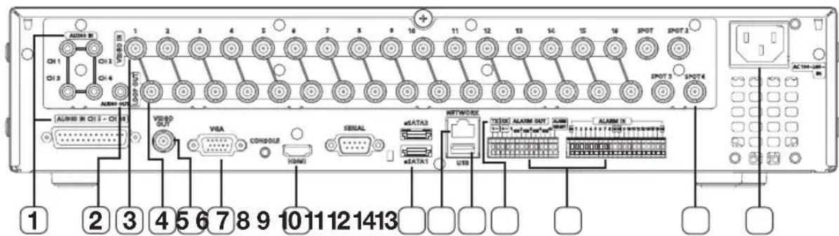 SAMSUNG SRD-870DC - PART NAMES AND FUNCTIONS (FRONT) - 5