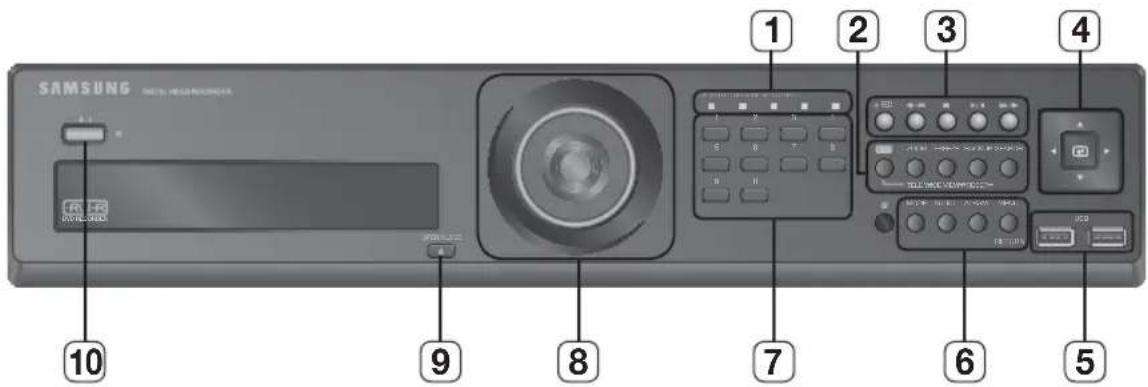 SAMSUNG SRD-870DC - PART NAMES AND FUNCTIONS (FRONT) - 1