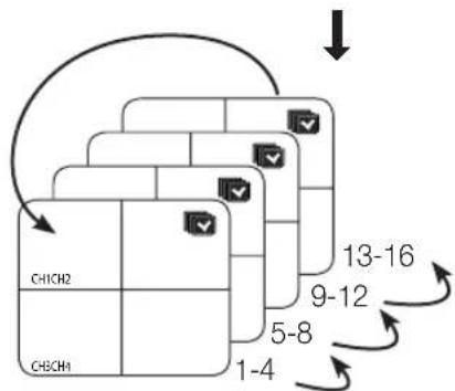 SAMSUNG SRD-870DC - Manual Switching - 3