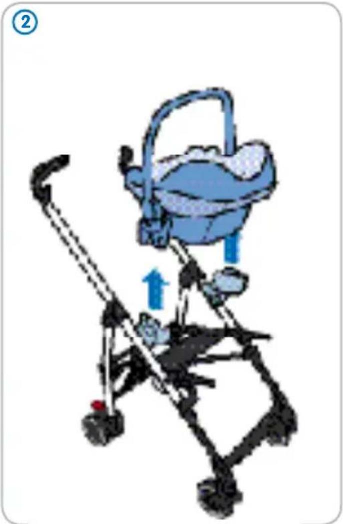 Diagram of a child's mobility device with labeled parts and directional arrows indicating movement