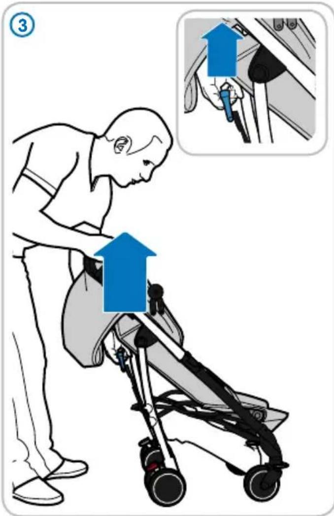 Illustration showing a person using a stroller to adjust the door panel, with blue arrows indicating movement and detail view.