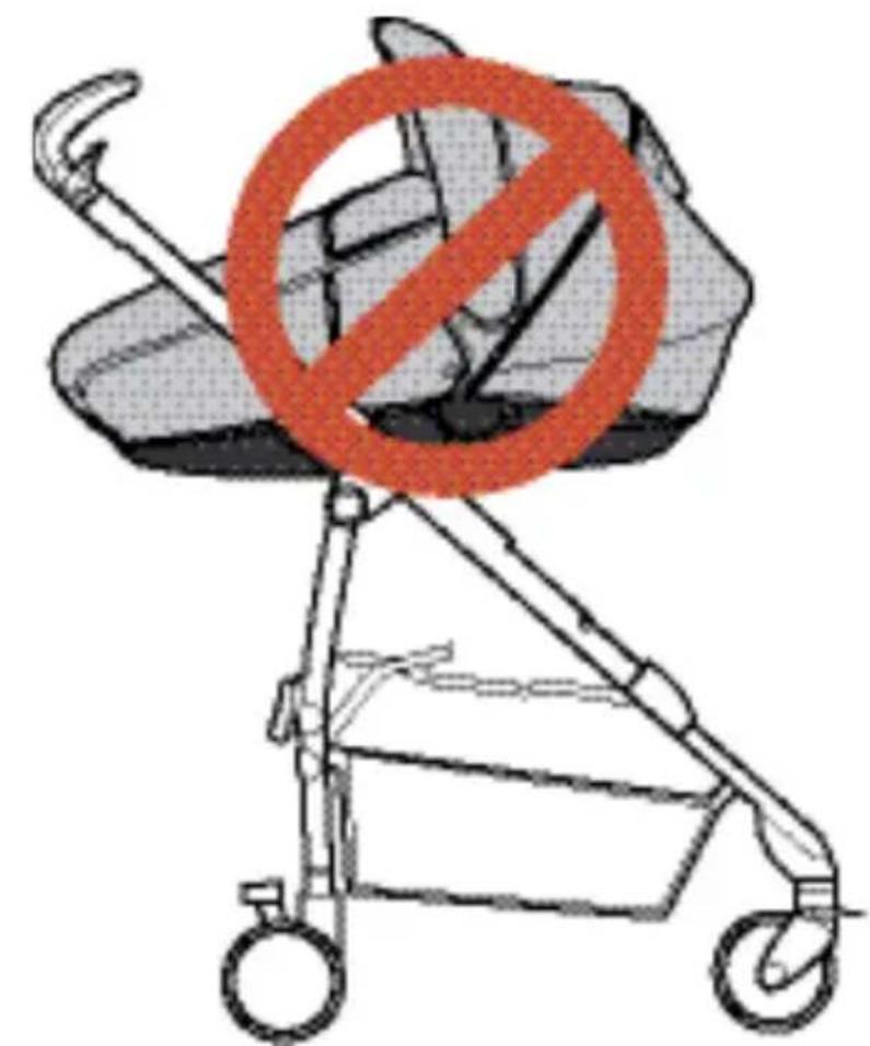 Illustration of a stroller with a red prohibition symbol over the seat, indicating no restrictions on the vehicle.