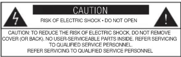 GEAR4 GE4PG748GRN - DISPOSaL - 3