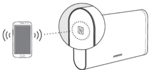 SAMSUNG DA-F61 - UTILISATION DE LA FONCTION NFC - 1