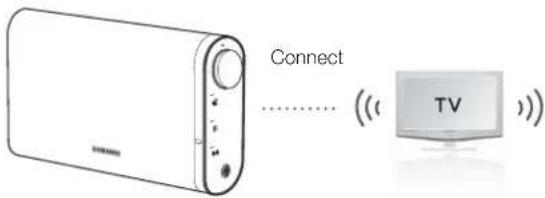 SAMSUNG DA-F61 - USING THE SOUNDSHARE FUNCTION - 1