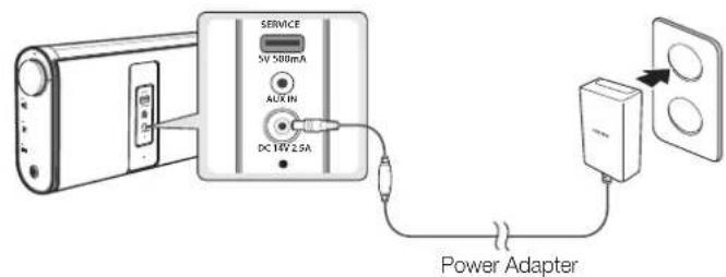 SAMSUNG DA-F61 - Checking the battery - 2