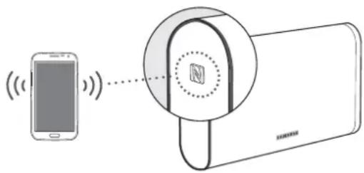 SAMSUNG DA-F61 - USING THE NFC FUNCTION - 1