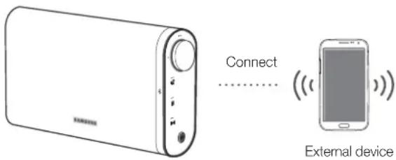 SAMSUNG DA-F61 - USING BLUETOOTH FUNCTION - 1