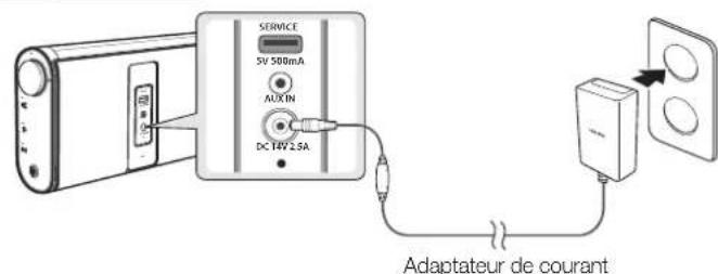 SAMSUNG DA-F61 - Charge de la pile - 1
