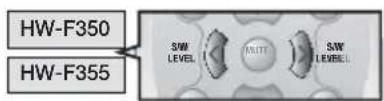 SAMSUNG HW-F350 - Utilizzo della funzione SOUND EFFECT - 2