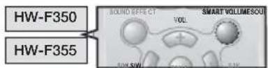 SAMSUNG HW-F350 - Verwenden der 3D SOUND PLUS-Funktion - 2
