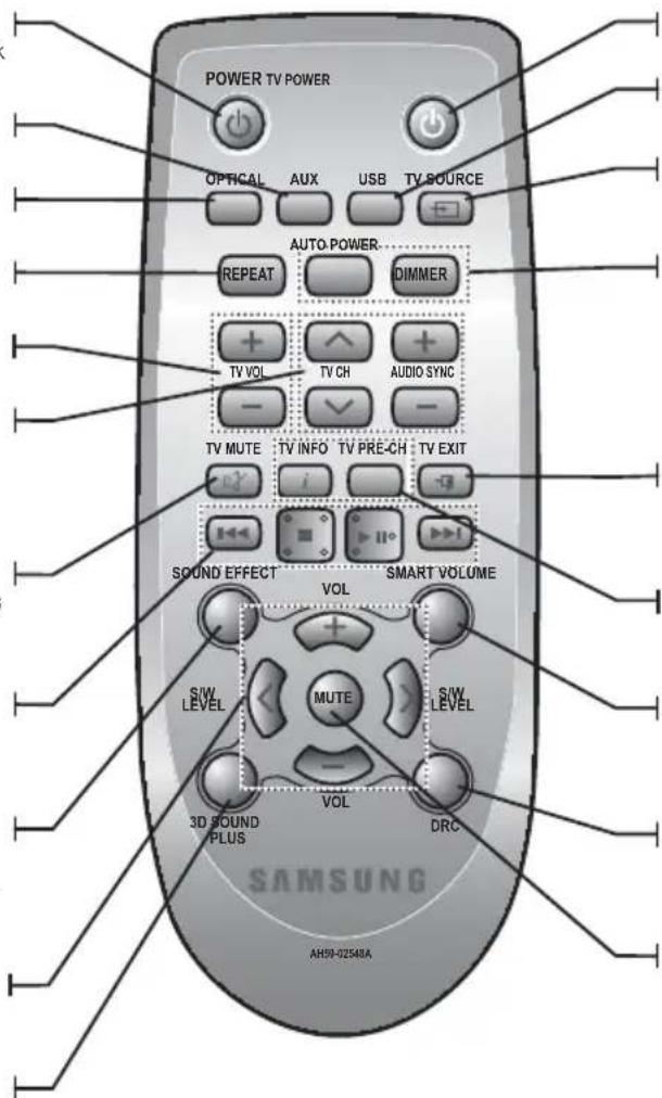 SAMSUNG HW-F350 - 3D SOUND PLUS - 1