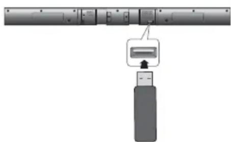 SAMSUNG HW-F350 - Prima di collegare un dispositivo USB - 1