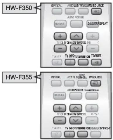 SAMSUNG HW-F350 - Utilisation de la fonction DRC - 1