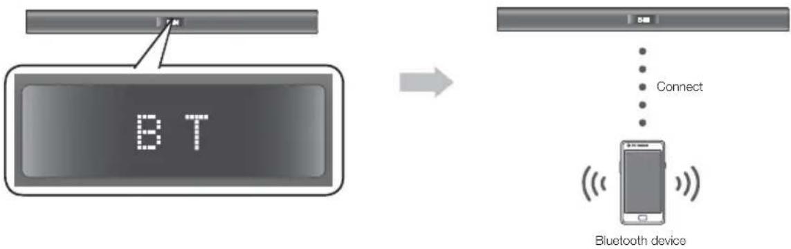 SAMSUNG HW-F350 - To connect the Air Track to a Bluetooth device - 1