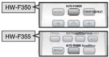 SAMSUNG HW-F350 - Verwendung der S/W LEVEL-Funktion - 1