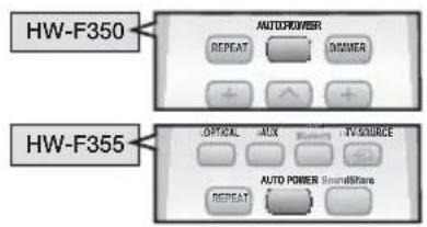 SAMSUNG HW-F350 - Utilizzo della funzione S/W LEVEL - 1