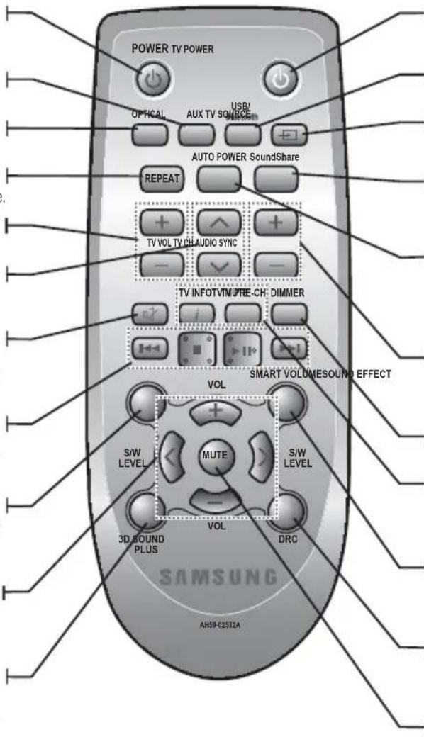 SAMSUNG HW-F350 - 3D SOUND PLUS - 1
