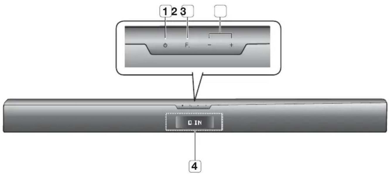 SAMSUNG HW-F350 - VORDERSEITE - 1