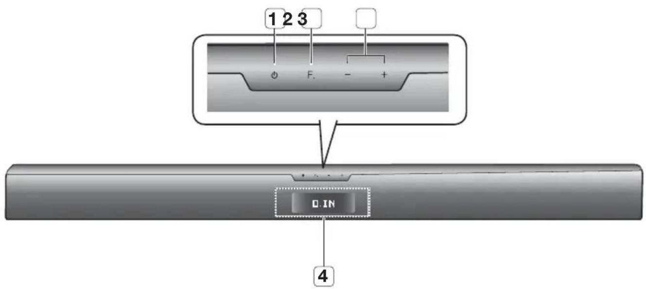 SAMSUNG HW-F350 - PANNELLO ANTERIORE - 1