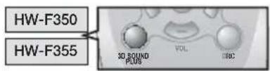 SAMSUNG HW-F350 - Muting the sound - 1