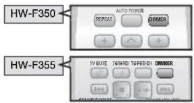 SAMSUNG HW-F350 - Using the AUTO POWER LINK function - 2