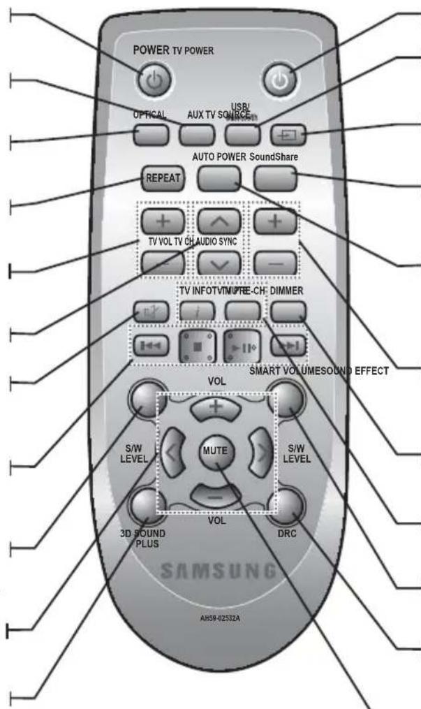 SAMSUNG HW-F350 - 3D SOUND PLUS - 1