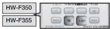 SAMSUNG HW-F350 - UTILIZZO DEL TELECOMANDO - 1