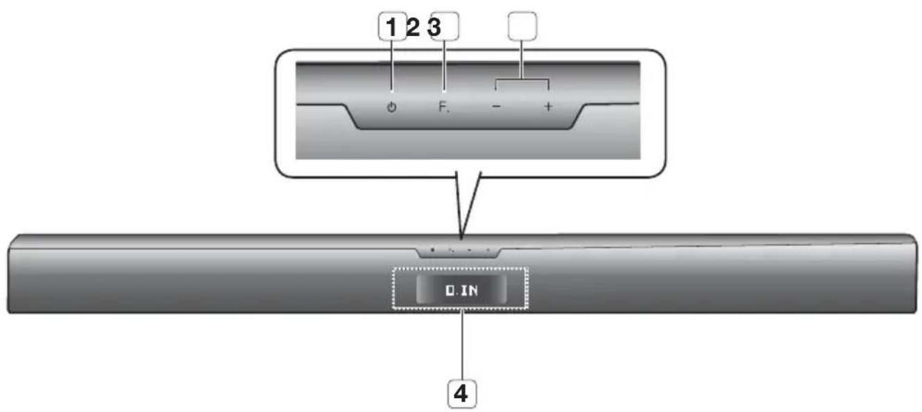 SAMSUNG HW-F350 - FAÇADE - 1