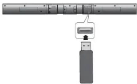 SAMSUNG HW-F350 - Before you connect a USB device - 1