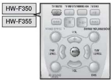 SAMSUNG HW-F350 - funktionen - 1