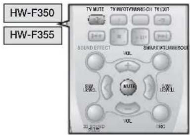SAMSUNG HW-F350 - functions - 1