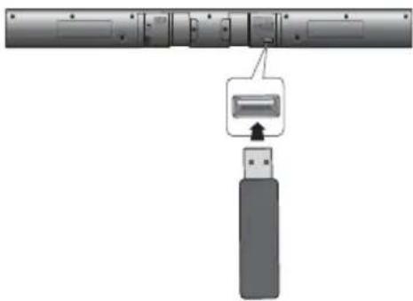 SAMSUNG HW-F350 - Utilizzo della funzione TV (Solo con TV Samsung) - 2